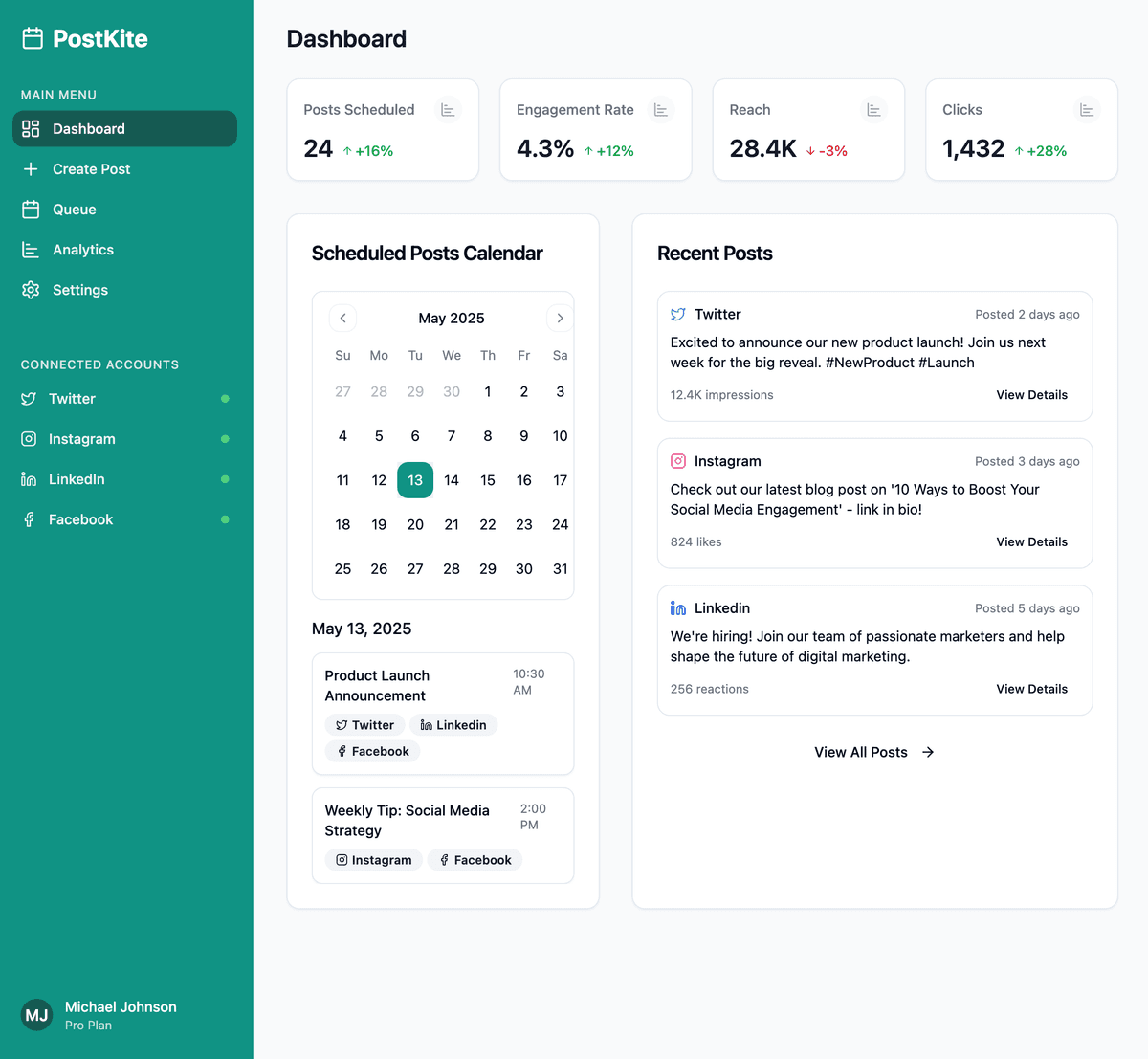 PostKite Interface