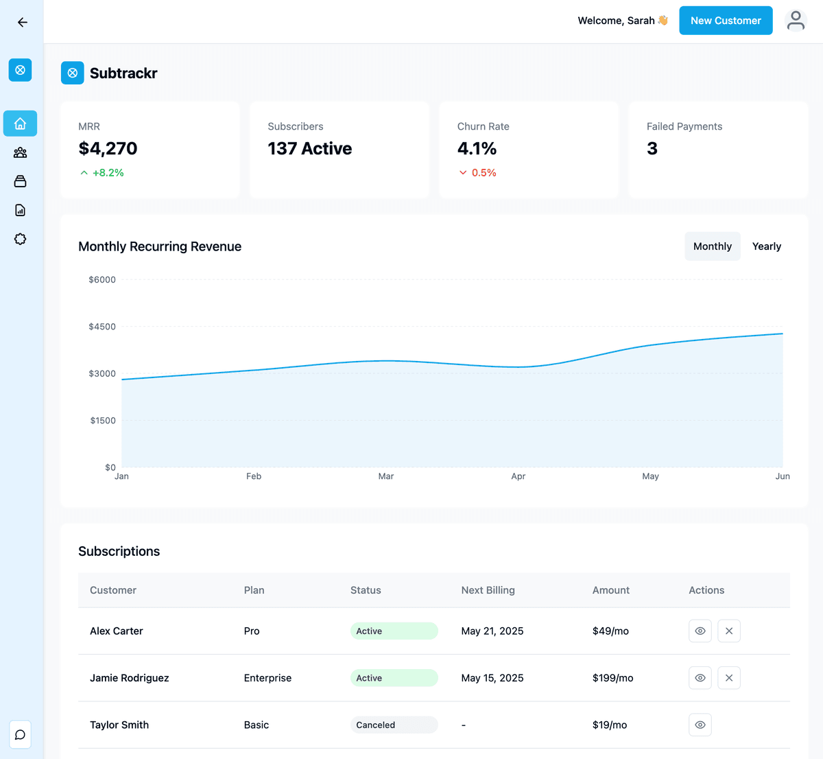 Subtrackr Interface