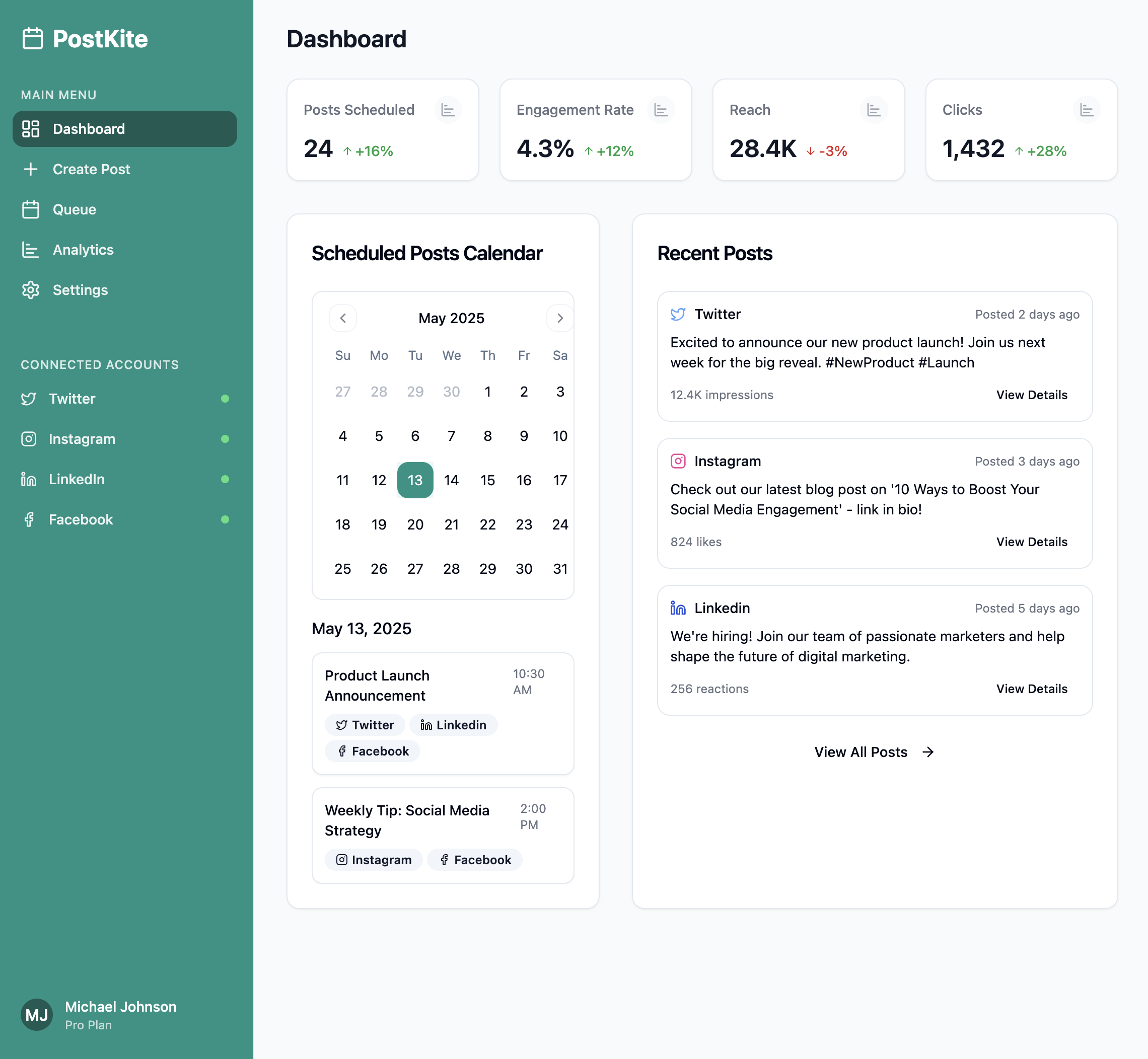 PostKite Interface